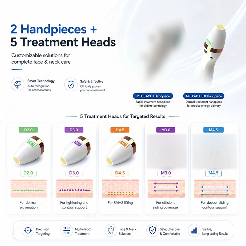 2-in-1 HIFU & Sliding Ultrasound Machine price