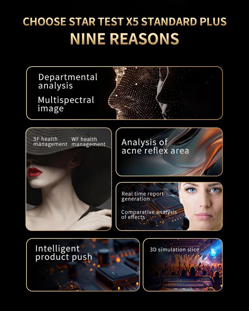 Skin Image Analyzer