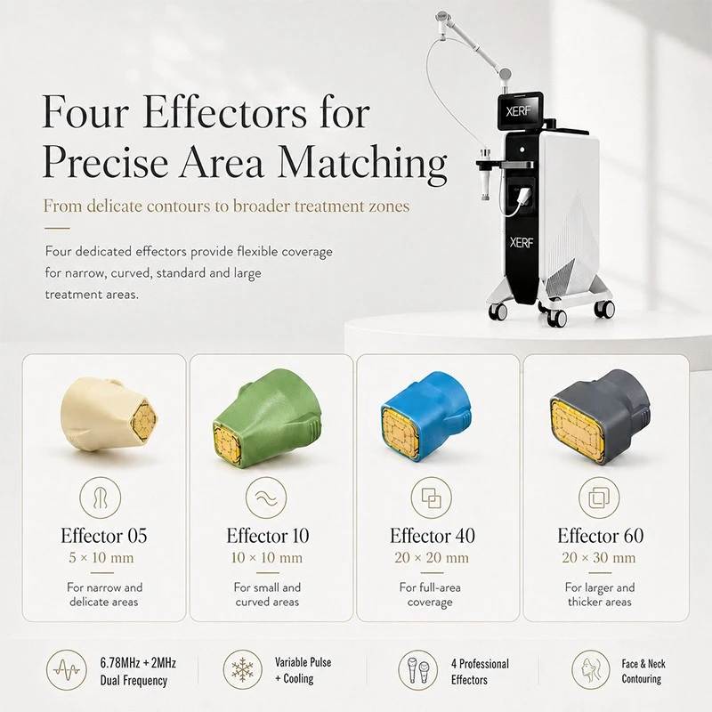 XERF Dual Monopole RF Skin Tightening & Face Contouring Machine best
